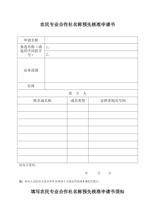 农民专业合作社表格