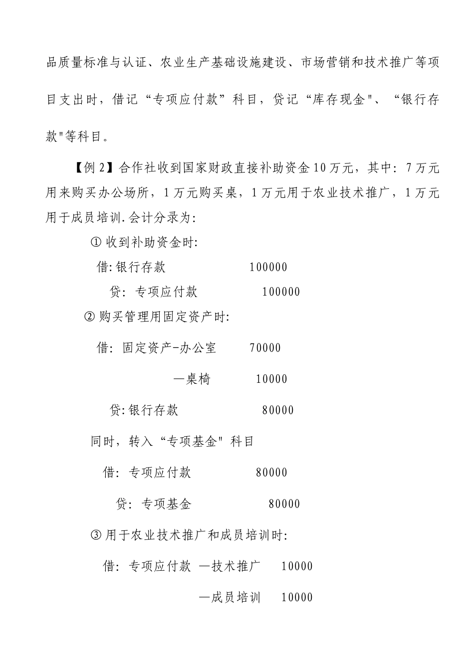 农民专业合作社账务处理实务_第3页