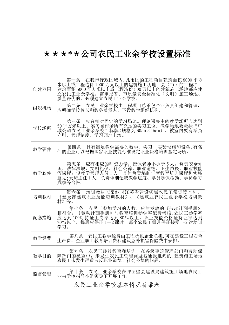农民工业余学校资料_第3页