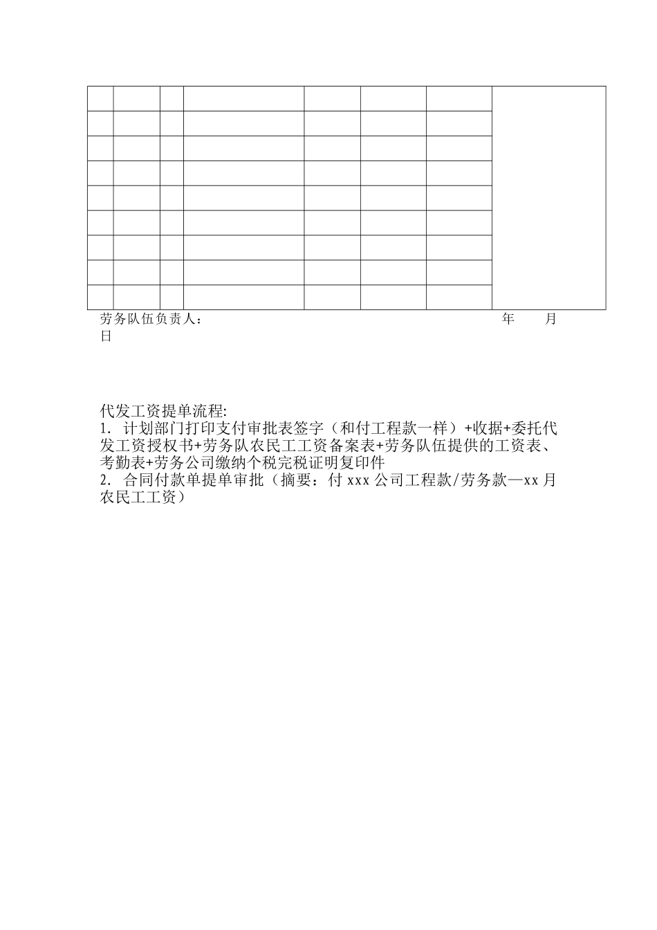 农民工工资代发资料及流程_第2页