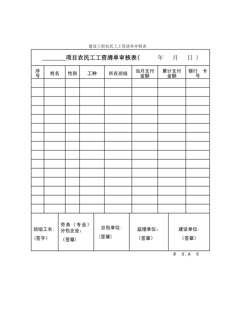 农民工工资发放审批表_第1页
