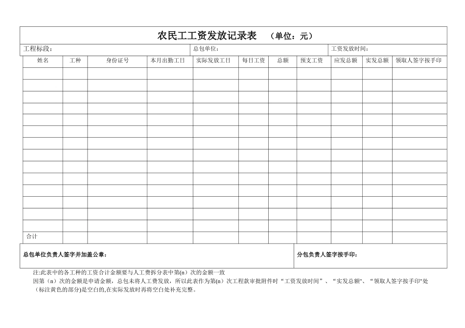 农民工工资发放记录表_第1页