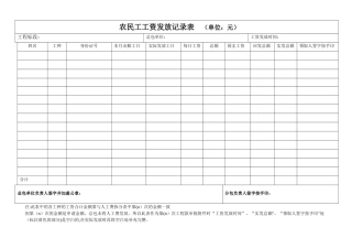 农民工工资发放记录表