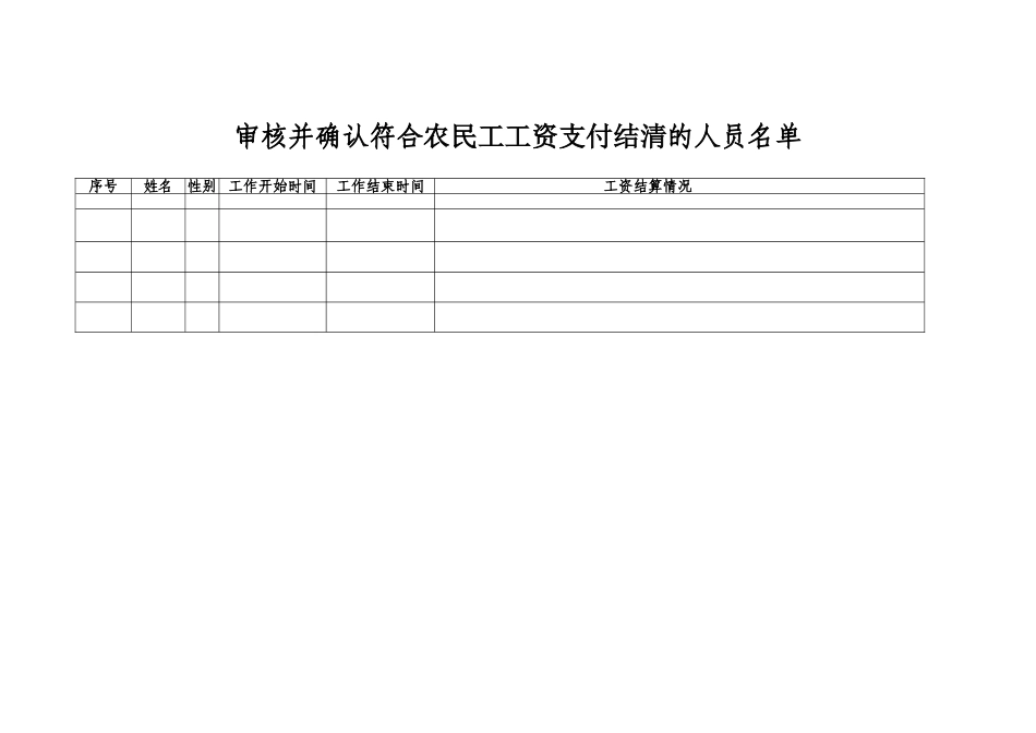 农民工工资支付结清公示_第3页