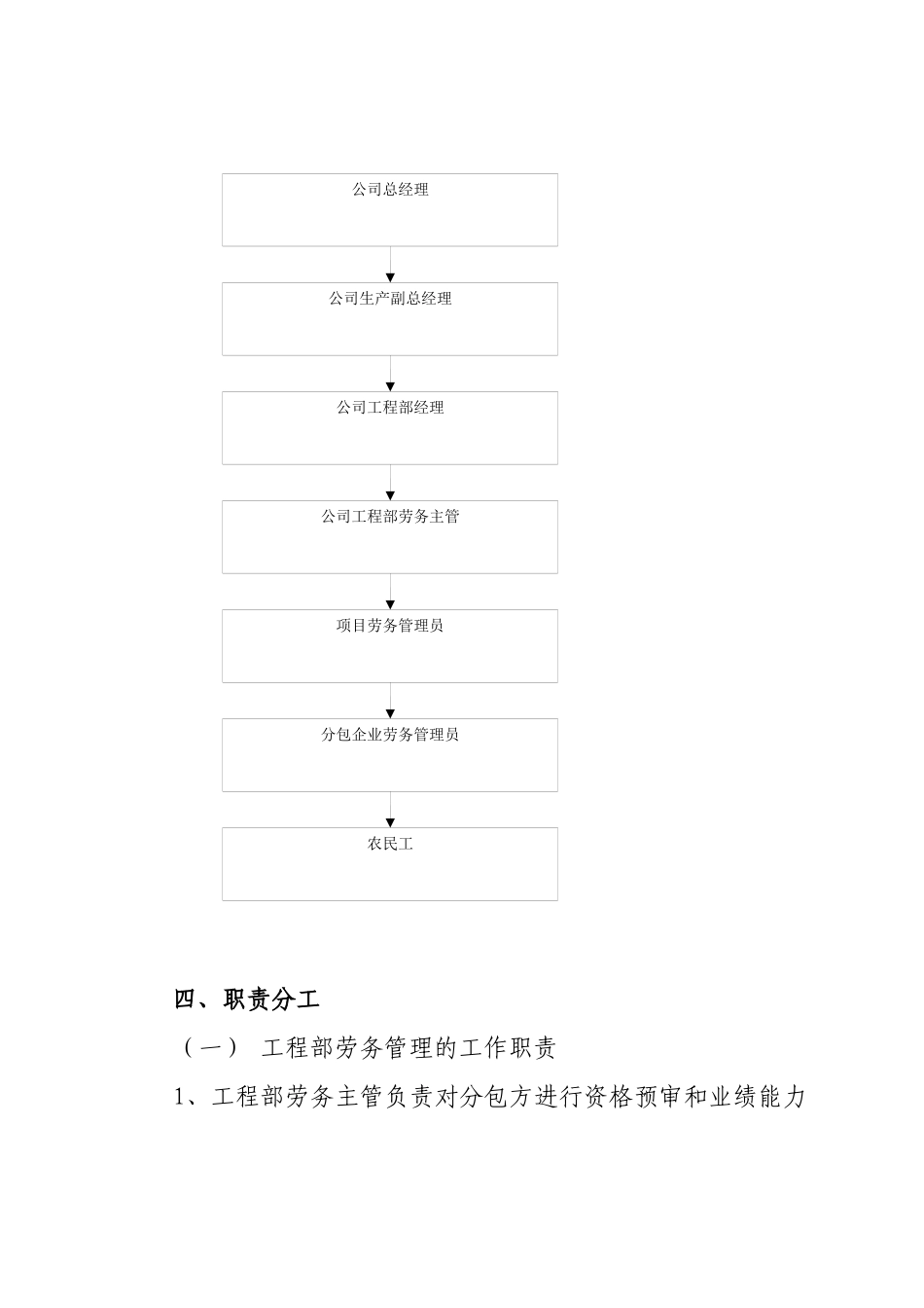 农民工管理办法_第2页