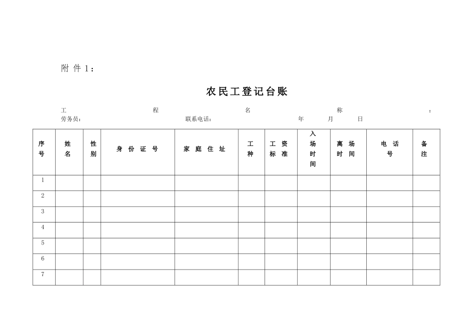 农民工登记台账_第1页