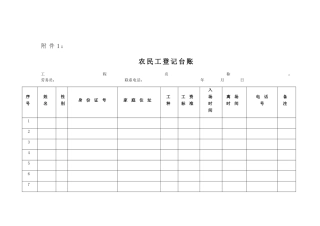 农民工登记台账