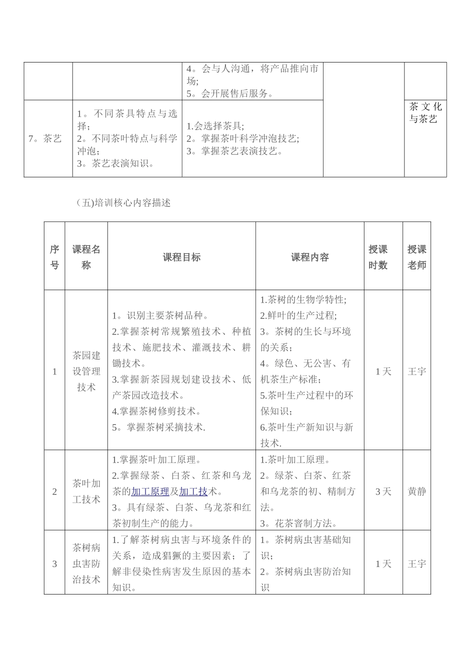 农民茶叶培训方案_第3页