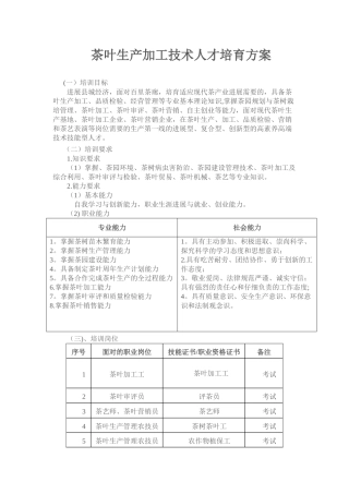 农民茶叶培训方案