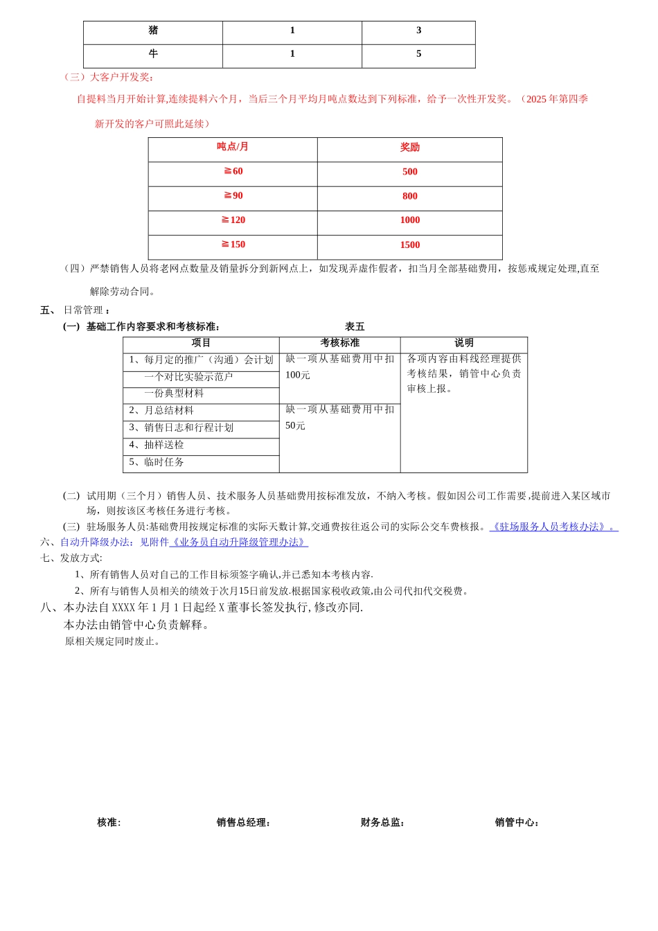 农牧公司畜禽料销售部绩效考核办法_第3页