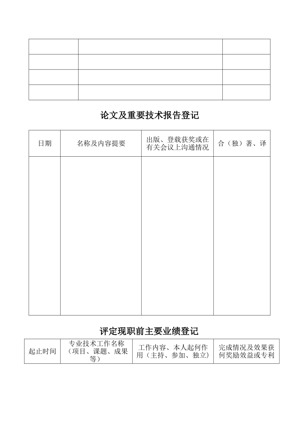 农牧民技师专业技术职务任职资格评审表_第3页