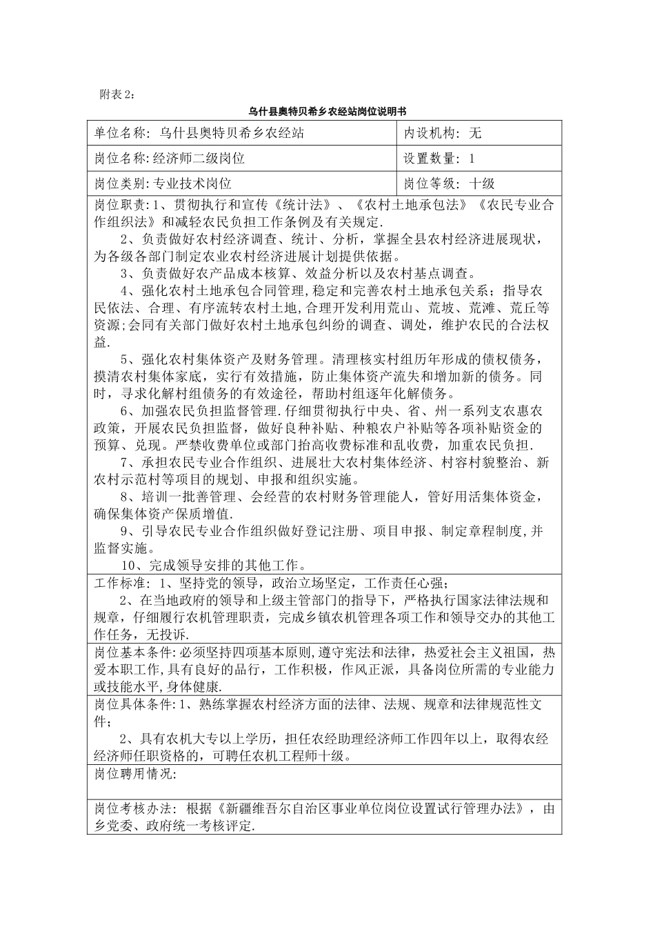 农经站岗位说明书_第1页