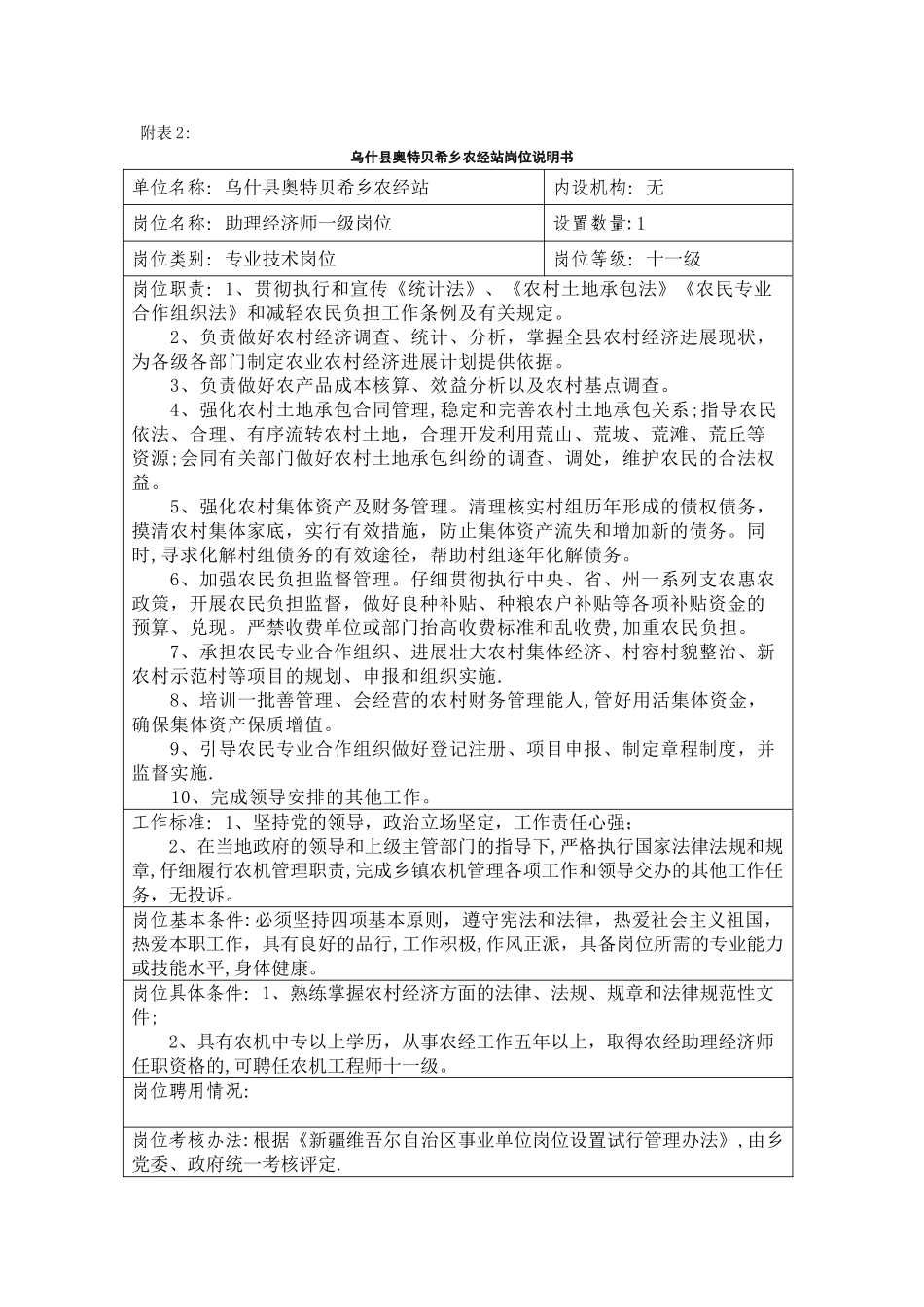 农经站岗位说明书_第2页