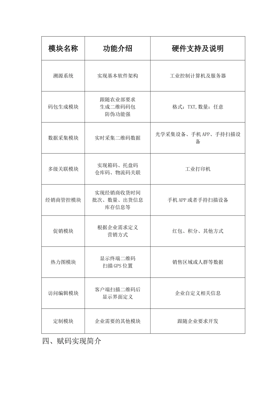 农药二维码追溯方案_第3页