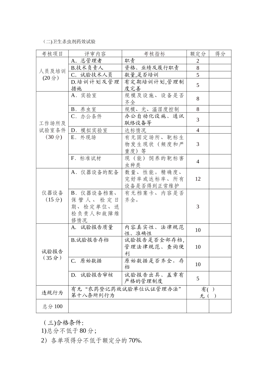 农药登记药效试验单位资质续展考核内容和指标_第2页