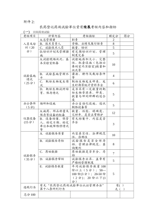 农药登记药效试验单位资质续展考核内容和指标