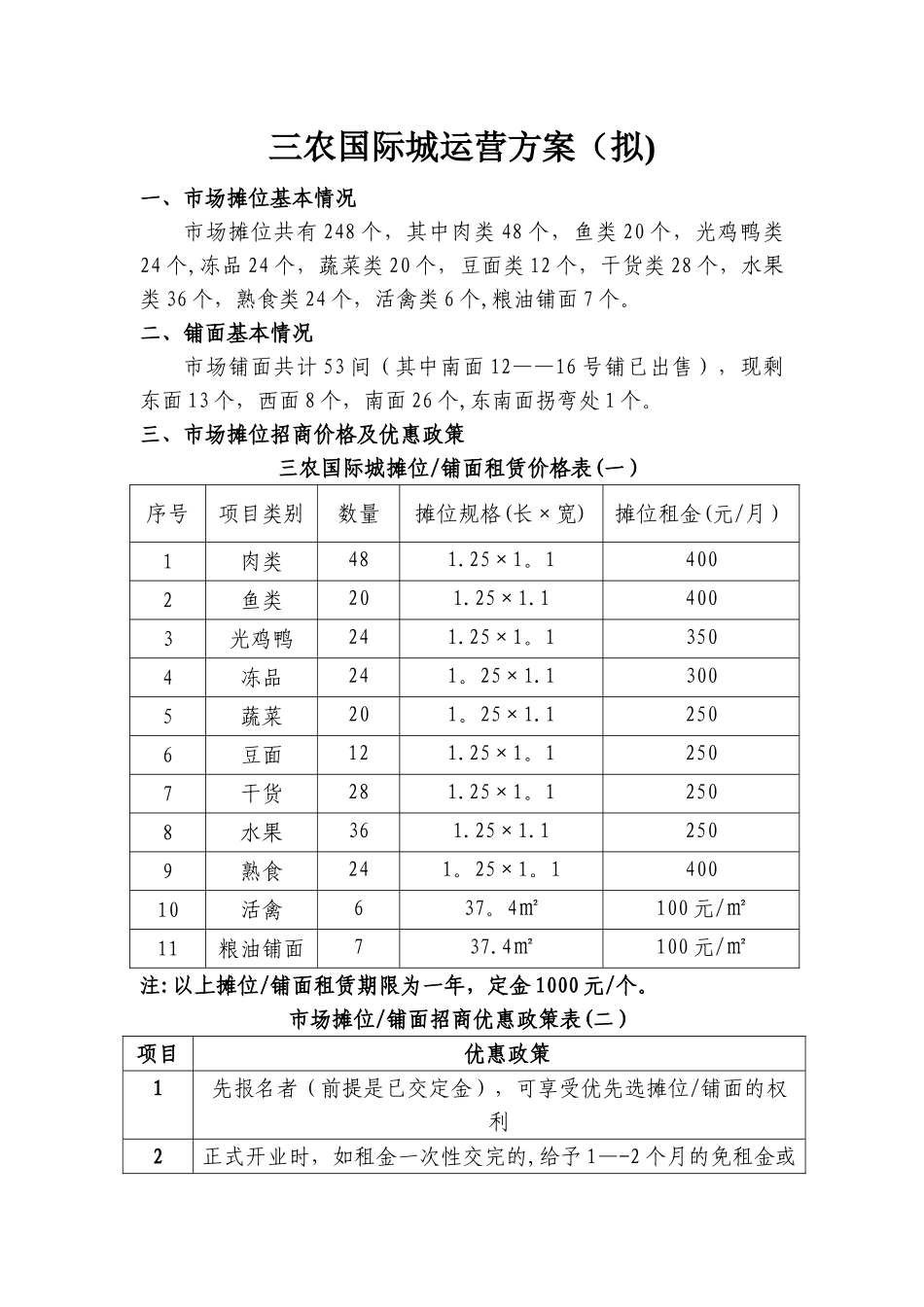 农贸市场招商方案05976_第1页