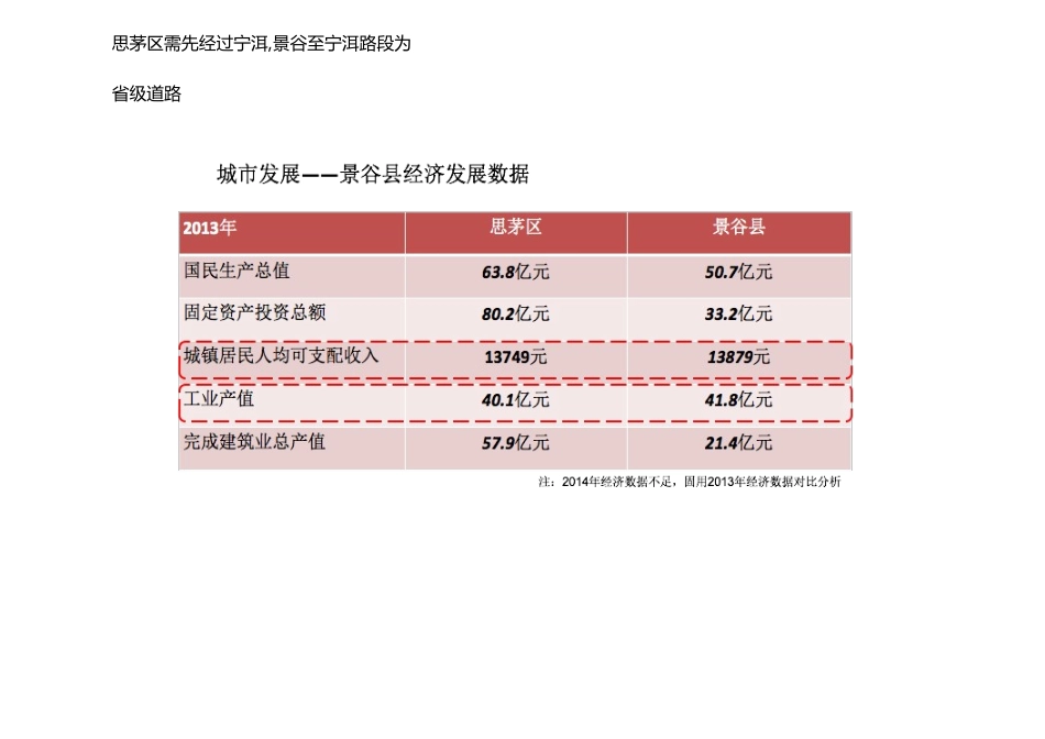 农贸市场整体营销推广计划_第2页