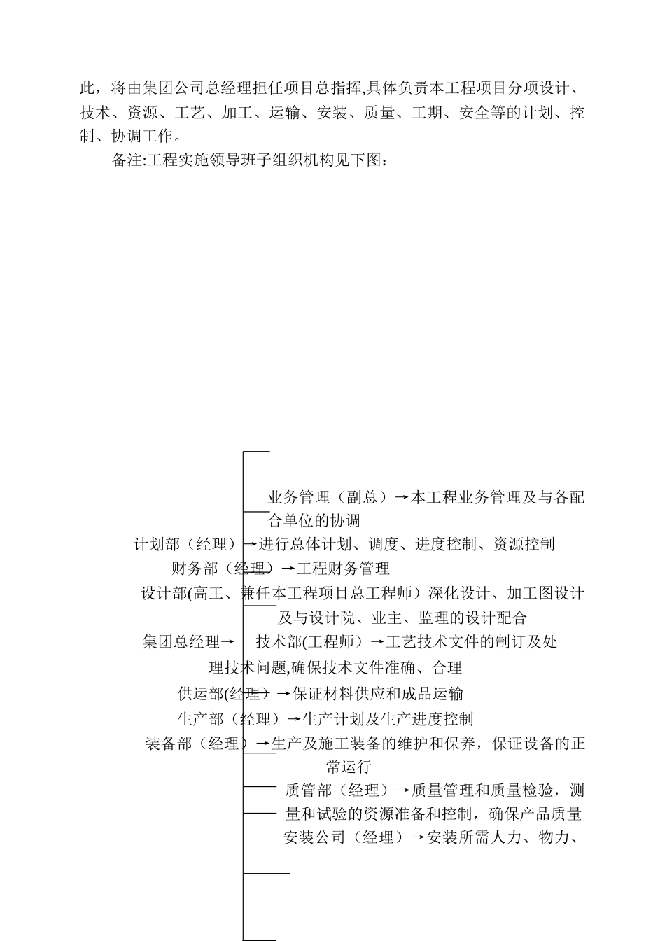 农贸市场施工组织设计_第3页