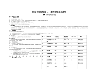 农贸市场规划、建设方案设计说明