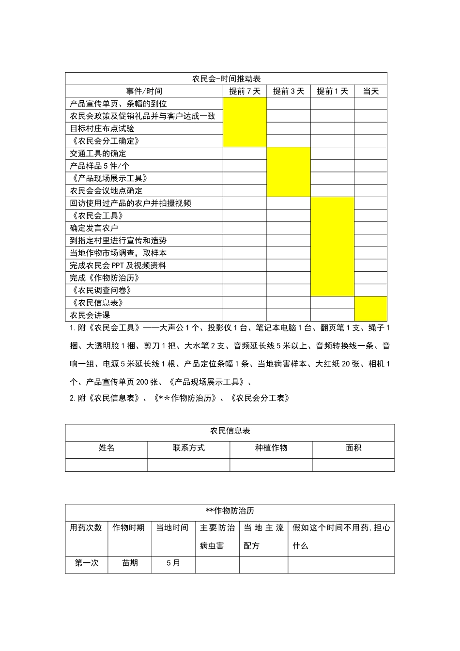 农资上市公司强烈推荐--农民会标准流程_第1页