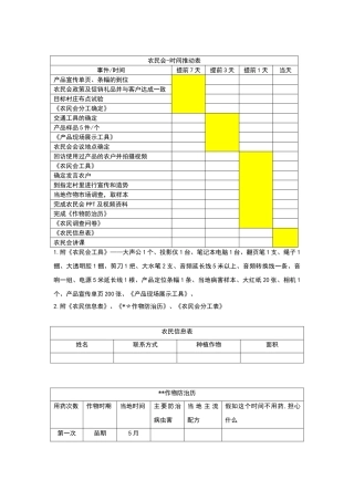 农资上市公司强烈推荐--农民会标准流程