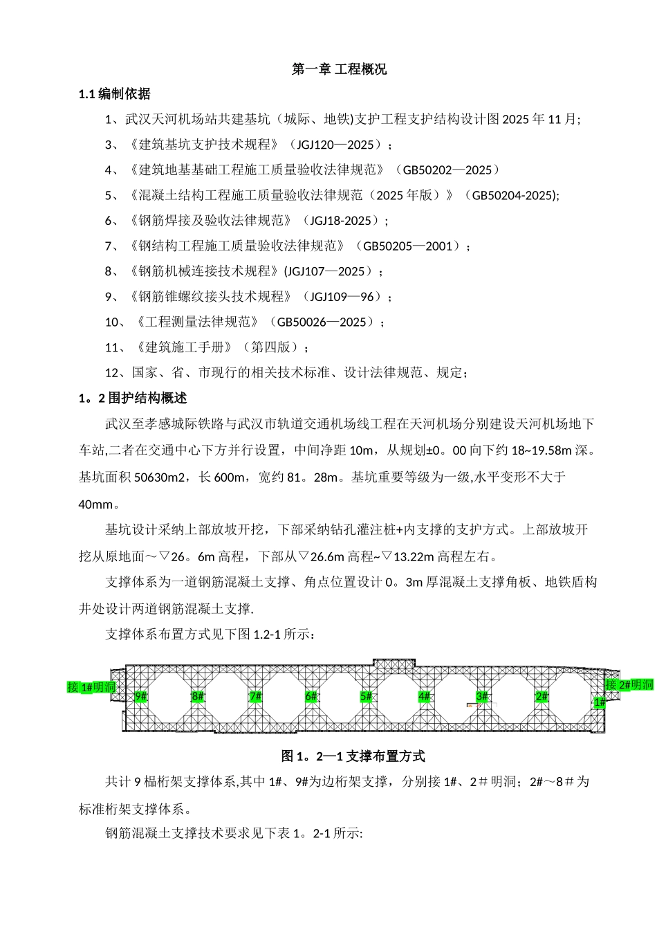 冠梁与混凝土支撑施工方案_第2页