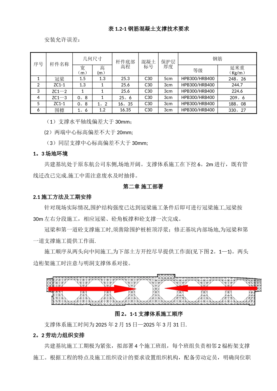冠梁与混凝土支撑施工方案_第3页