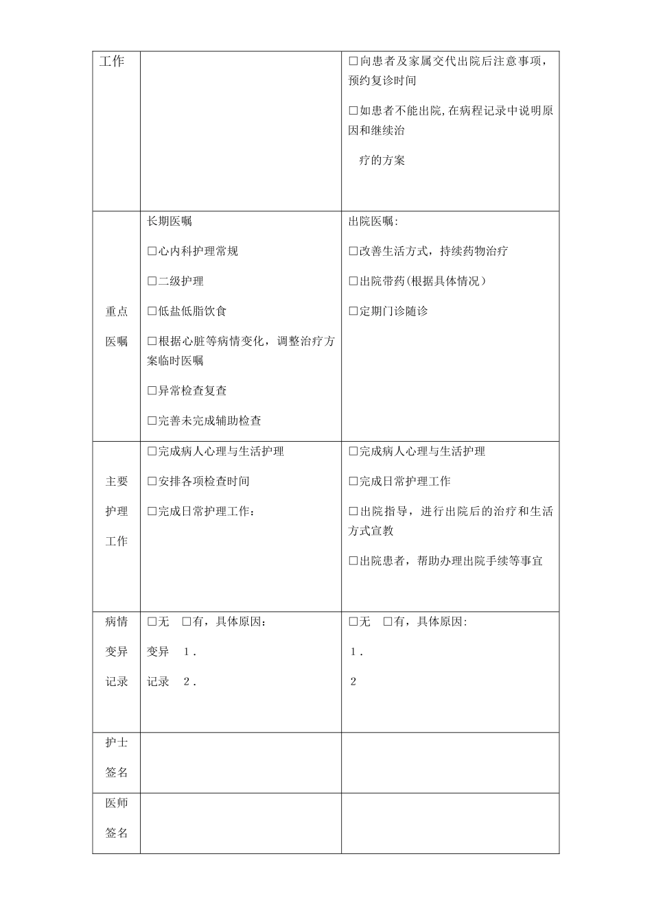 冠状动脉粥样硬化性心脏病临床路径表单_第3页