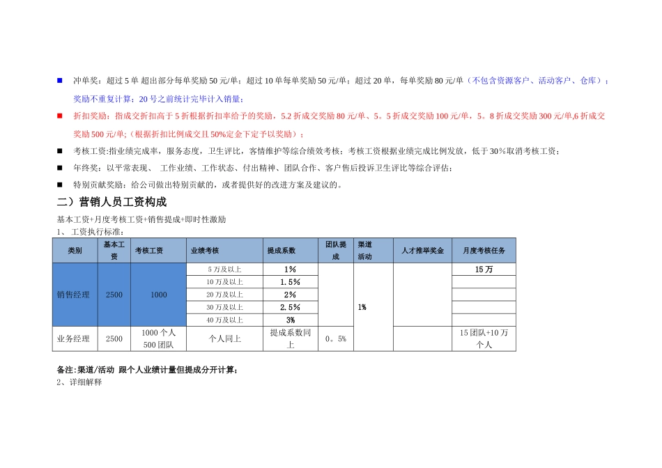 冠珠陶瓷薪资管理办法最新版_第3页