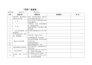 冬季“六防”安全检查表
