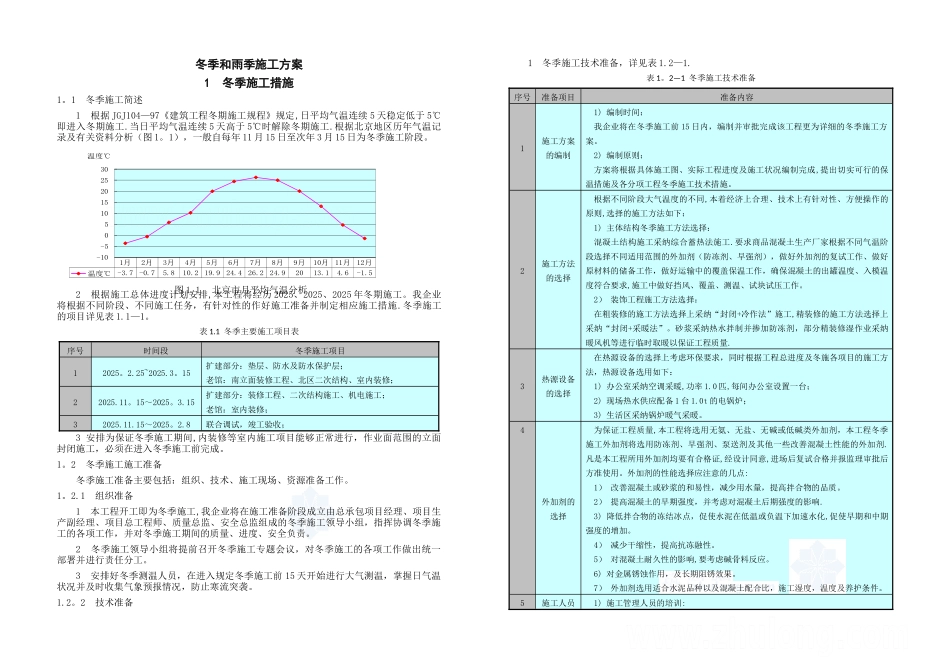 冬季、雨季施工方案-secret_第1页