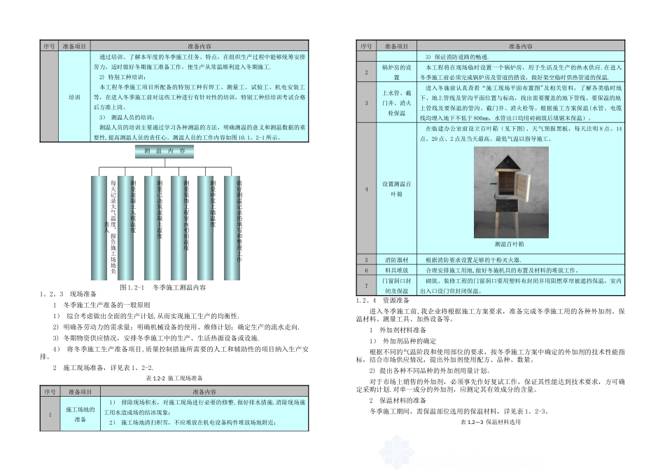 冬季、雨季施工方案-secret_第2页