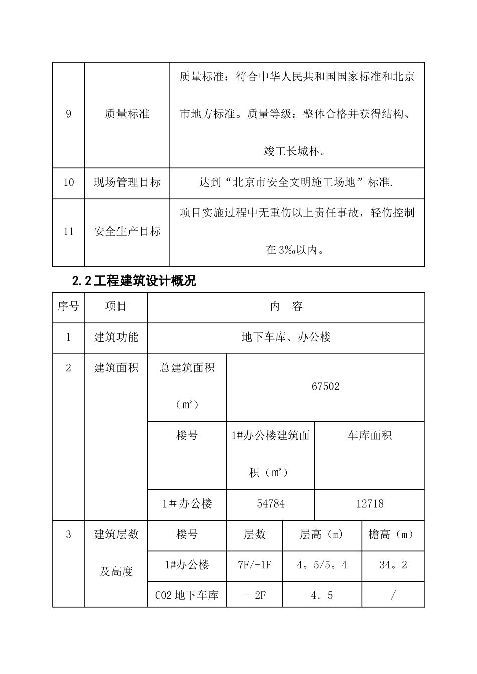 冬季土方回填施工方案_第3页