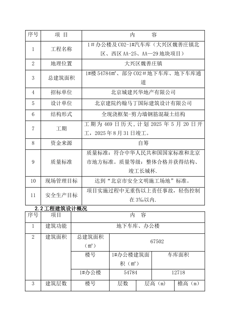 冬季土方回填施工方案_第2页
