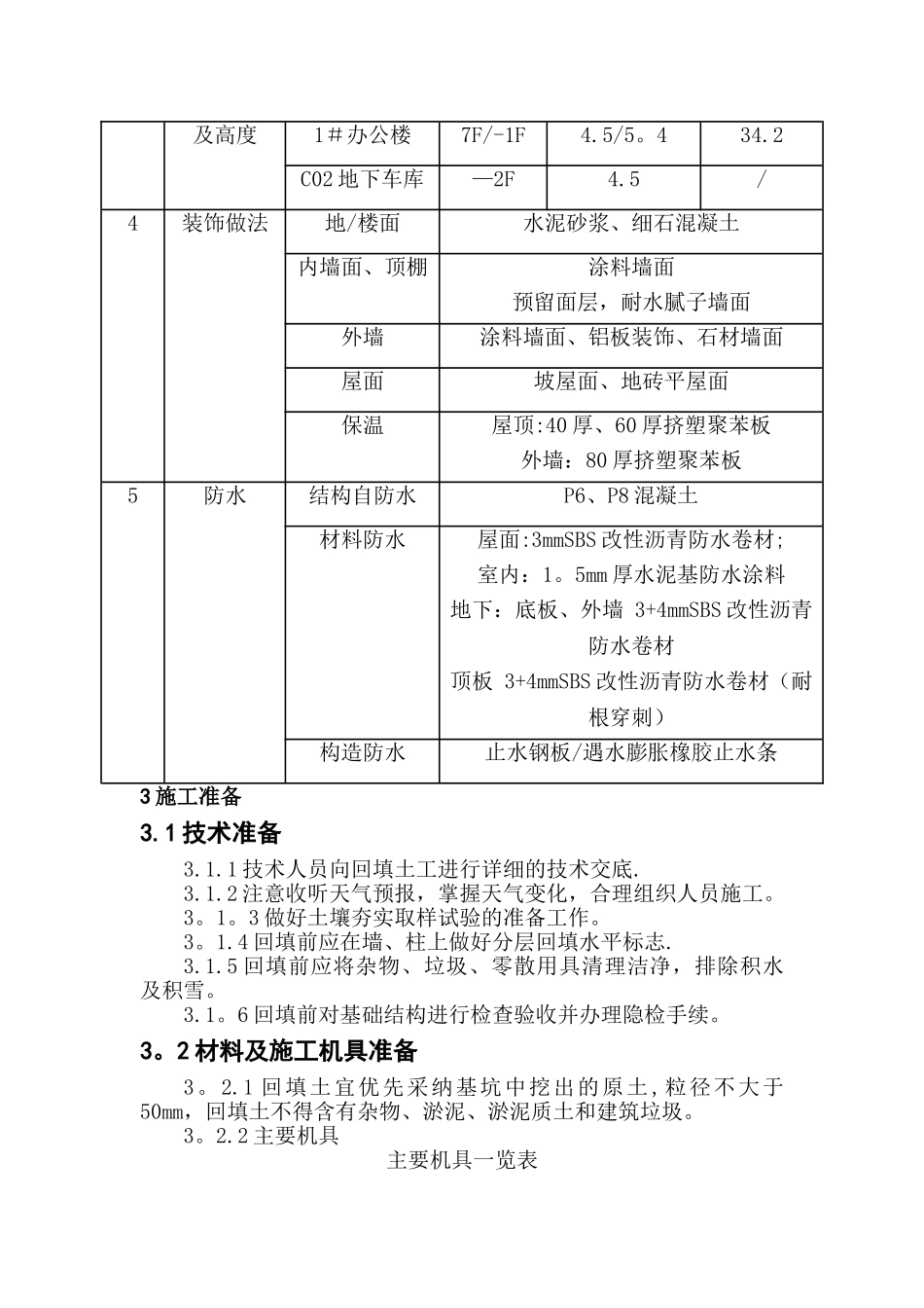 冬季土方回填施工方案_第3页