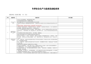 冬季安全生产大检查-检查表