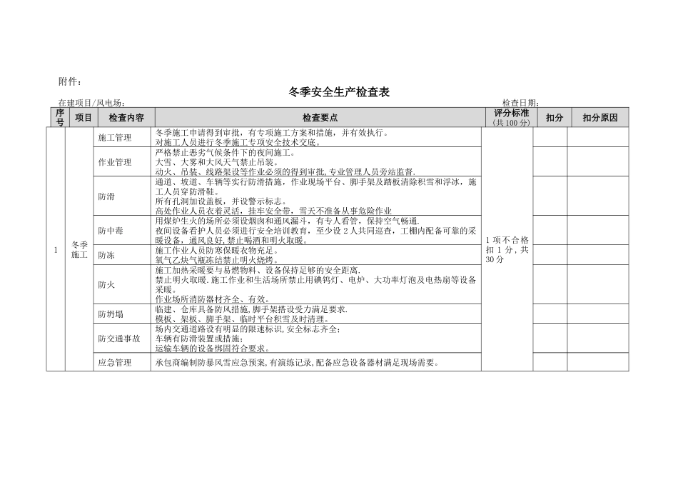 冬季安全生产检查表_第1页