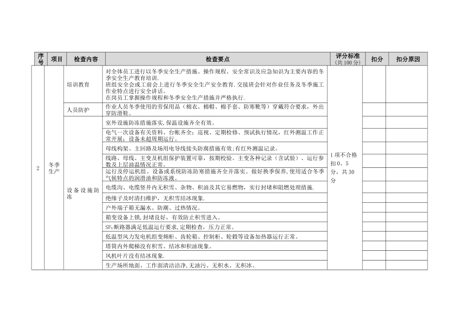 冬季安全生产检查表_第2页