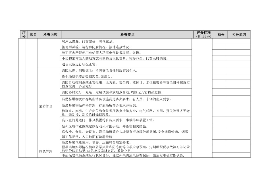 冬季安全生产检查表_第3页