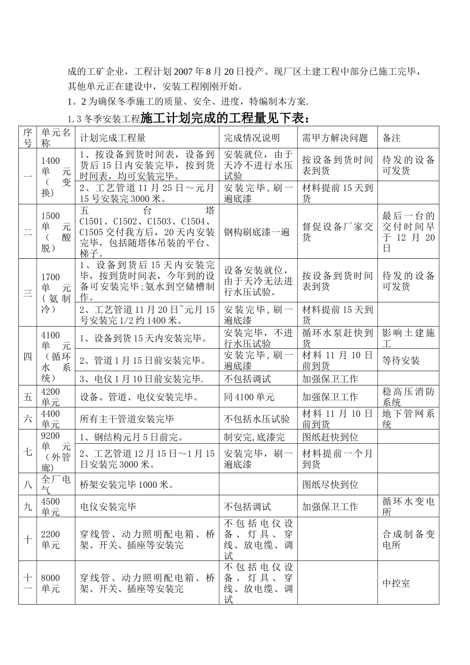 冬季安装施工方案_第3页