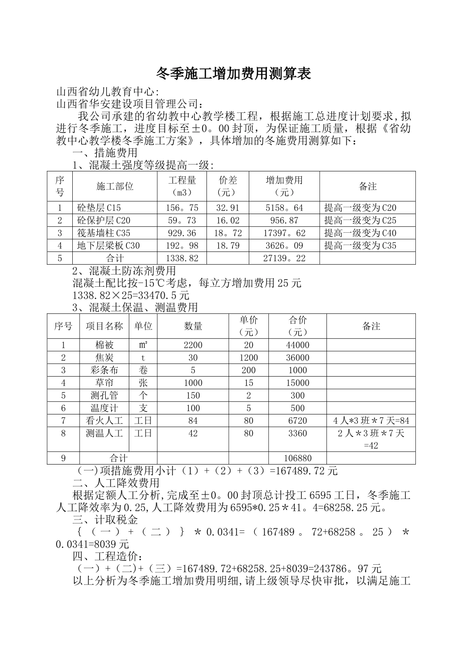 冬季施工增加费用测算表_第1页