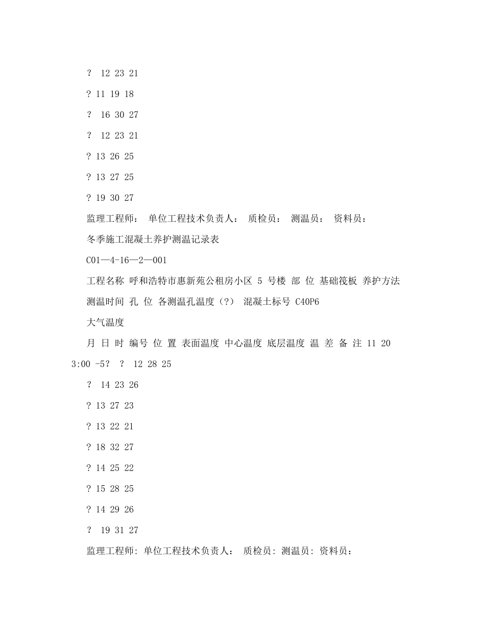 冬季施工混凝土浇筑测温记录表_第2页