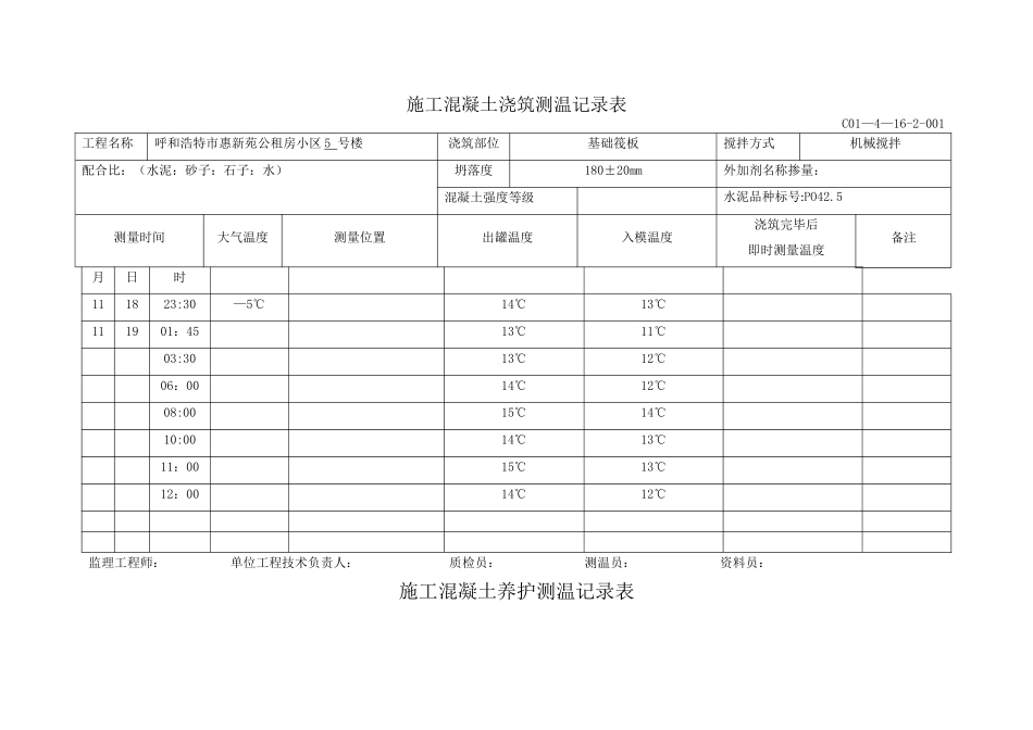冬季施工混凝土浇筑测温记录表05235_第1页