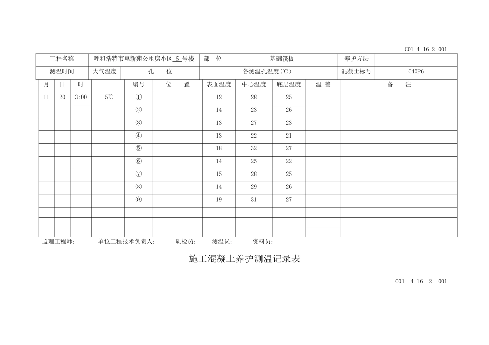 冬季施工混凝土浇筑测温记录表05235_第3页