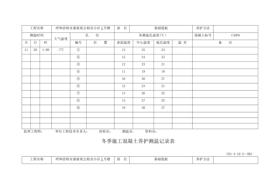 冬季施工混凝土浇筑测温记录表44543_第2页
