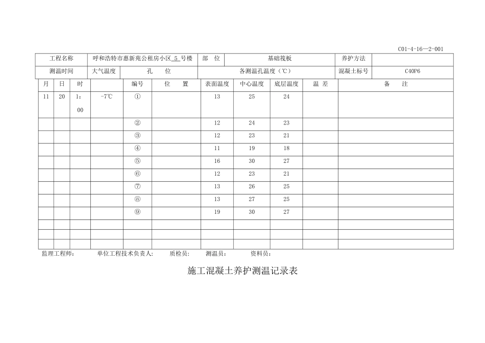 冬季施工混凝土浇筑测温记录表44431_第2页