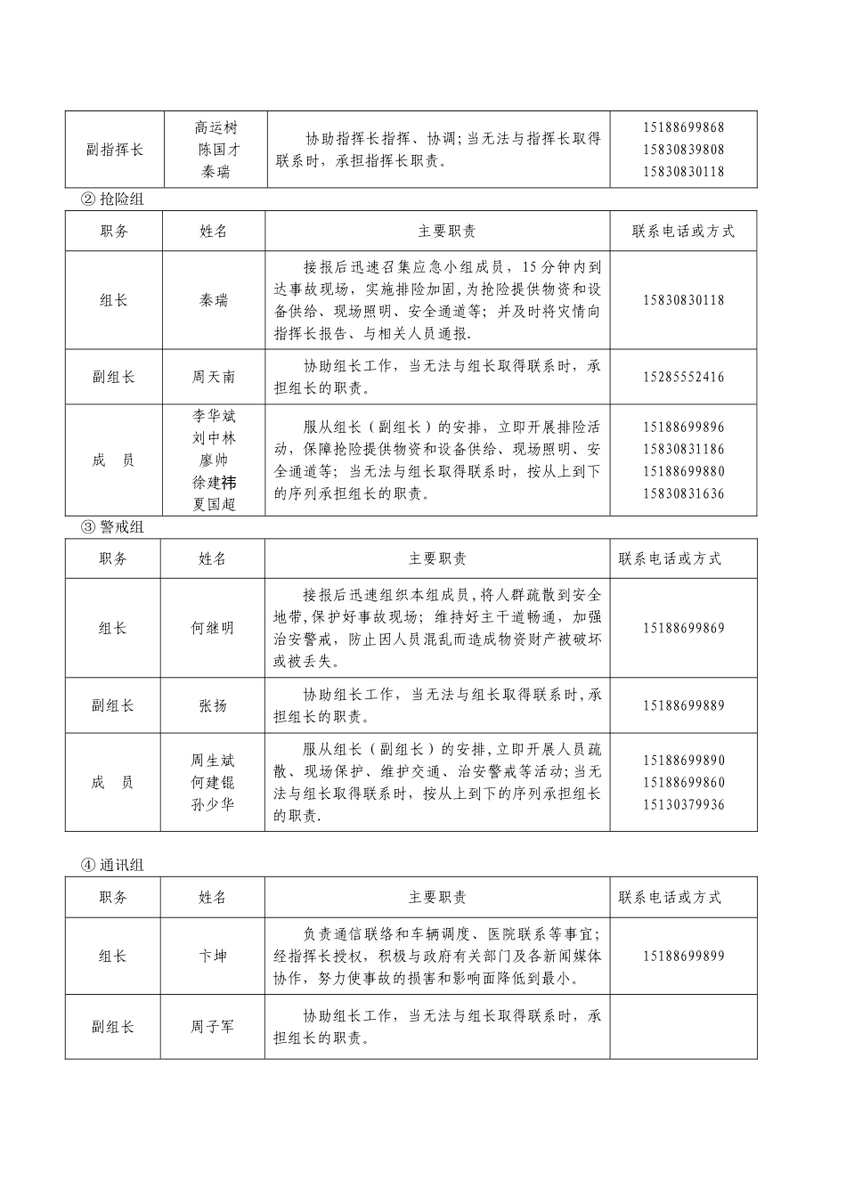 冬季施工现场应急救援预案_第2页