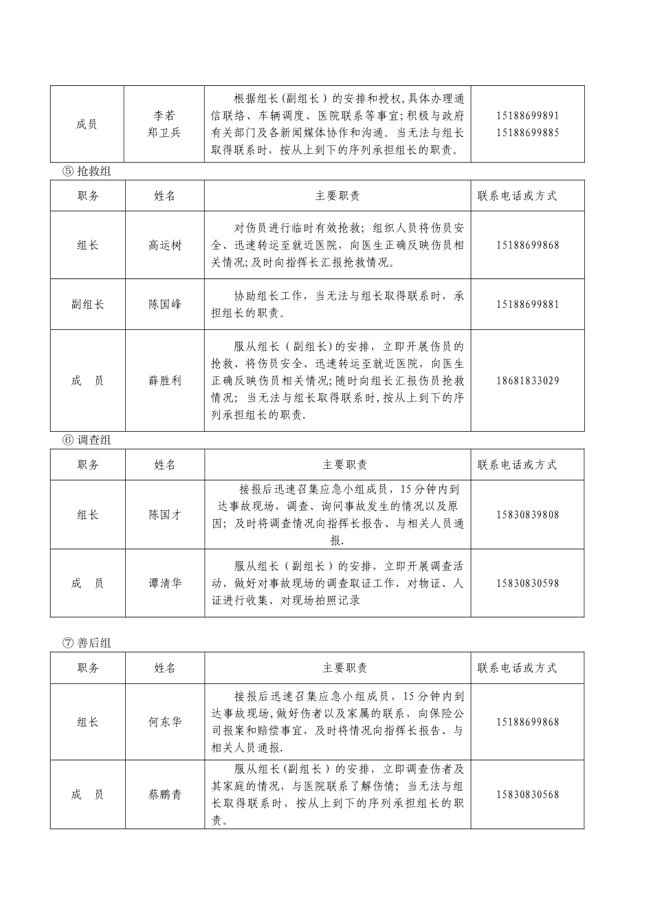 冬季施工现场应急救援预案_第3页
