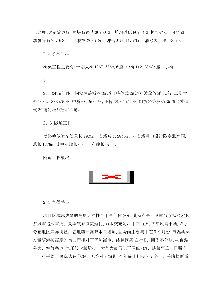 冬季混凝土施工专项施工方案.._第2页